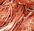 Red Metals 101: All You Need to Know